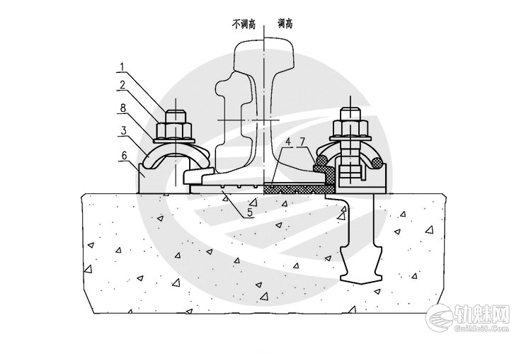 小半径曲线用混凝土轨枕配套扣件 专线9648-Ⅲ