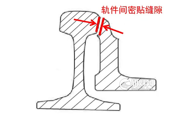高速道岔工电结合部厂内检验项目及要求
