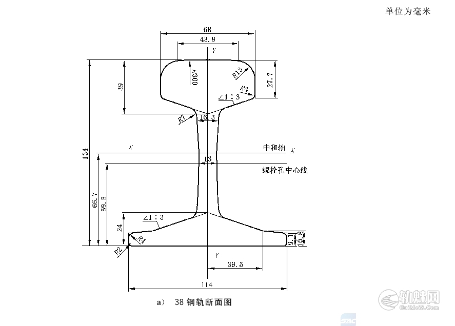 图片[13]-铁路道岔的分类原则及编号方法-轨魅网