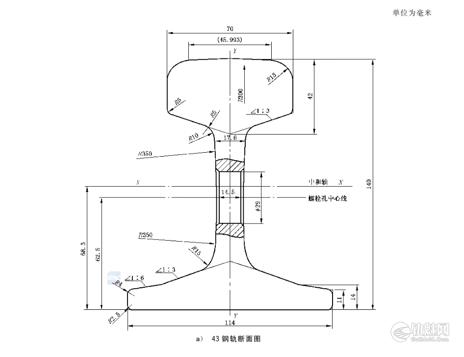 图片[17]-铁路道岔的分类原则及编号方法-轨魅网