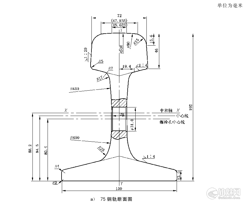 图片[18]-铁路道岔的分类原则及编号方法-轨魅网