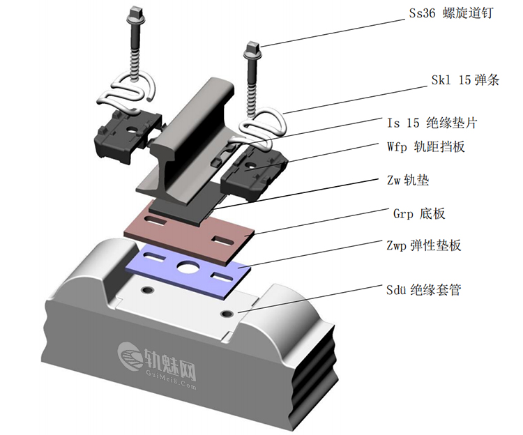 福斯罗300-1型扣件安装技术手册
