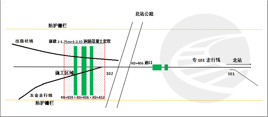 套管下穿施工中道岔拆除与恢复的工艺设计