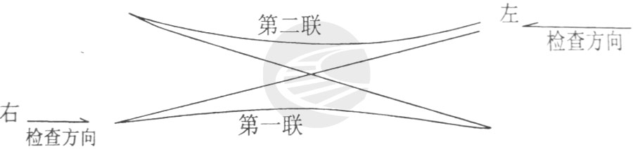 图片[4]-复式交分道岔的检查与保养-轨魅网
