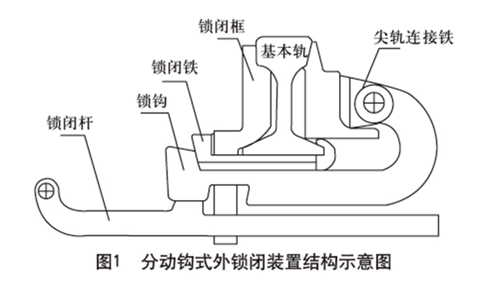 轨魅网 - 铁路轨道交通工程技术平台