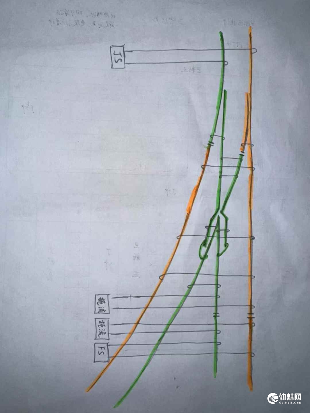 轨魅网 - 铁路轨道交通工程技术平台