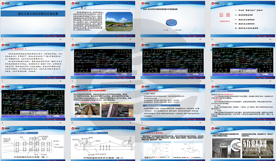 图片[1]-[培训PPT]道岔无表示知识讲解及应急处置-轨魅网