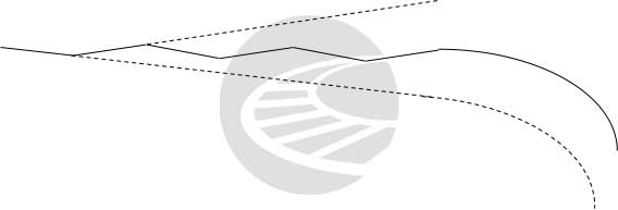 绳正法曲线整正计算的缺陷及改进措施