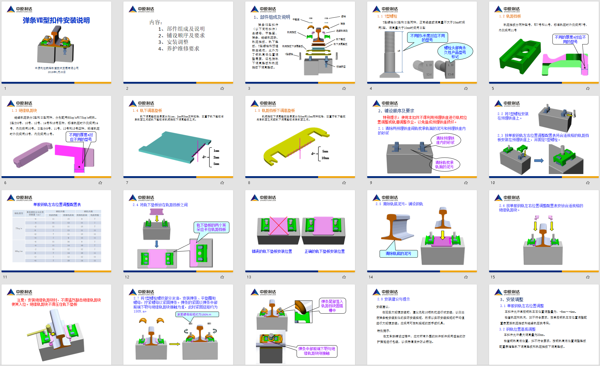 图片[1]-[培训PPT]弹条Ⅶ型扣件安装说明-轨魅网