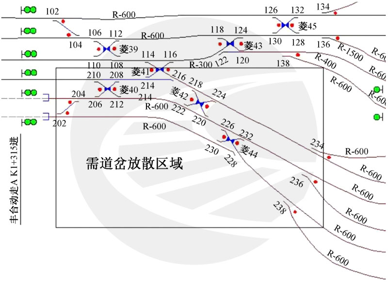 高速铁路无缝道岔天窗点内应力放散施工技术