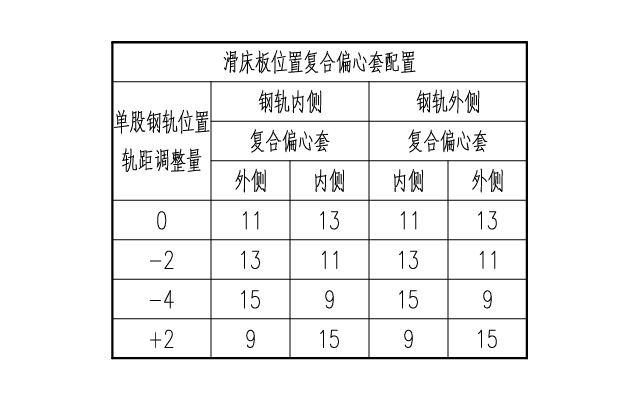 轨魅网 - 铁路轨道交通工程技术平台