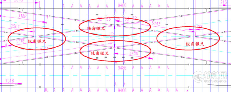 岔区晃车病害分析与整治-菱形道岔