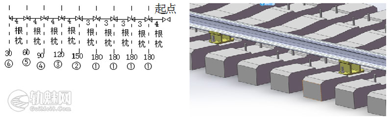 曲线超高地段钢轨的焊接