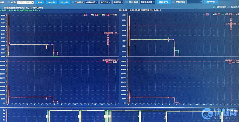 分动式电液道岔继电器临期隐患分析处理