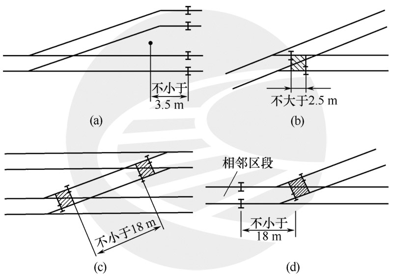 轨道电路钢轨绝缘的设置应符合哪些技术要求?