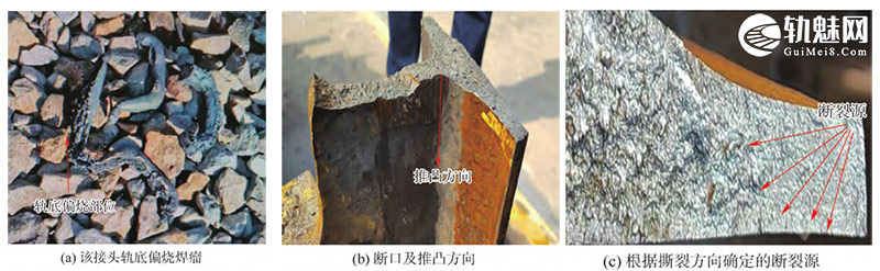 图片[8]-移动气压焊轨车钢轨焊接接头伤损原因分析及解决措施-轨魅网