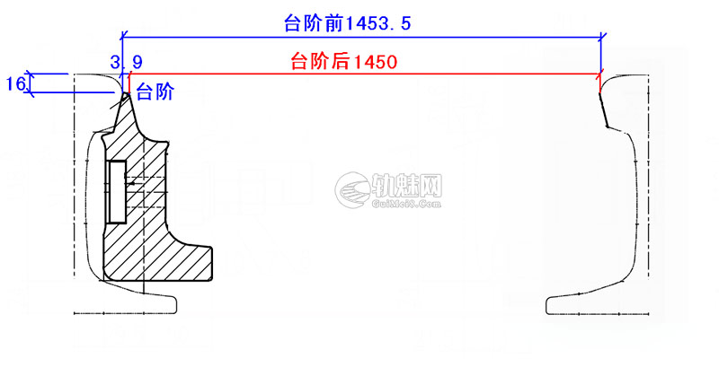 铁路小号码道岔尖轨前部构造性问题分析